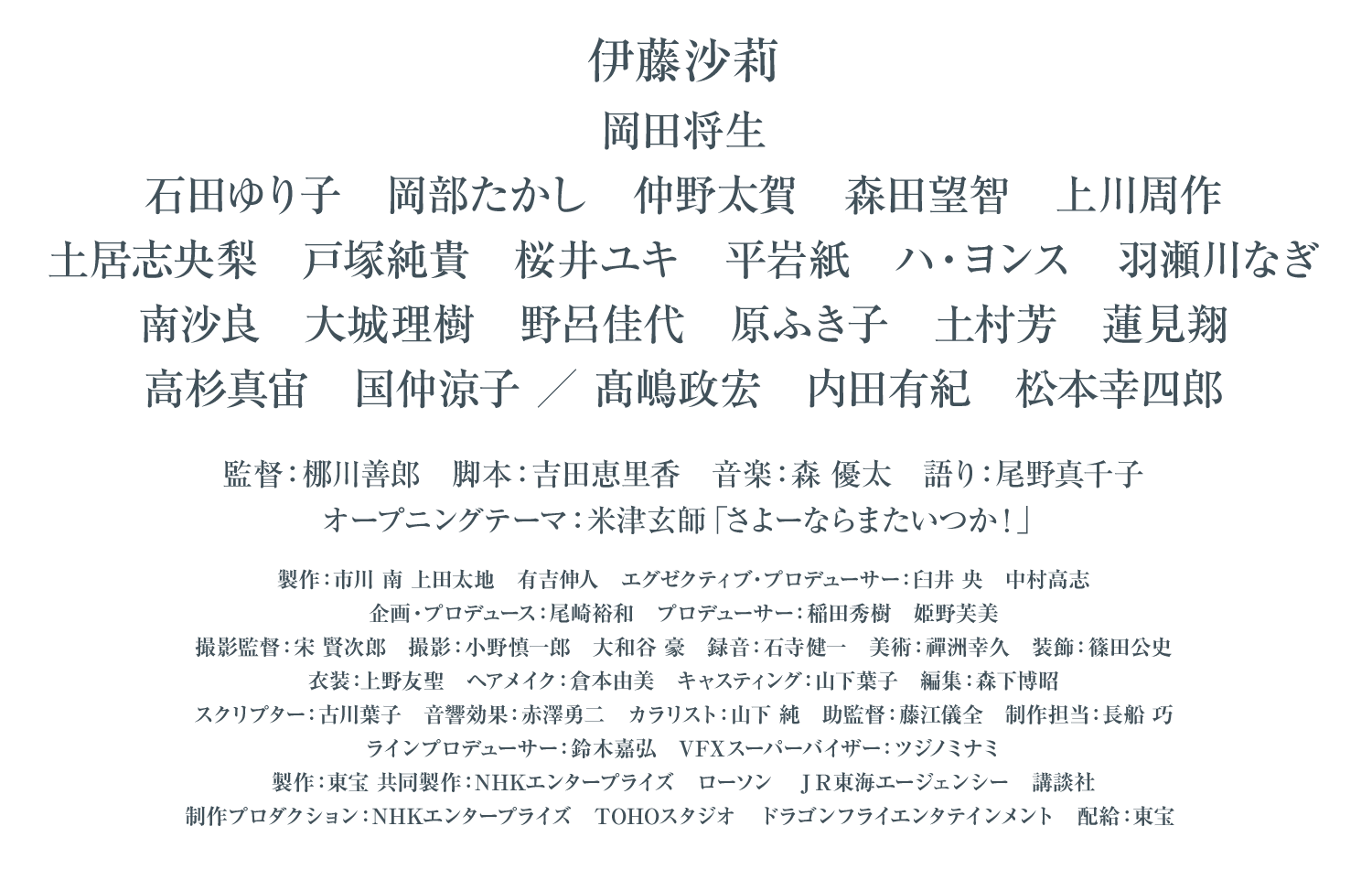 クレジット